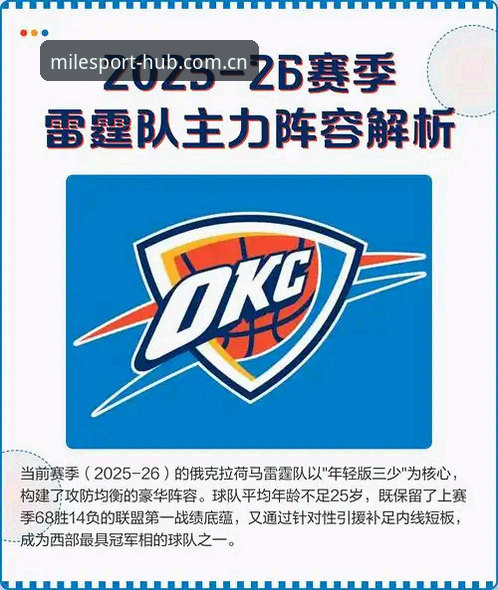 玩转雷霆选秀权，资深用户分享米乐M6体育观赛与签约预测心得
